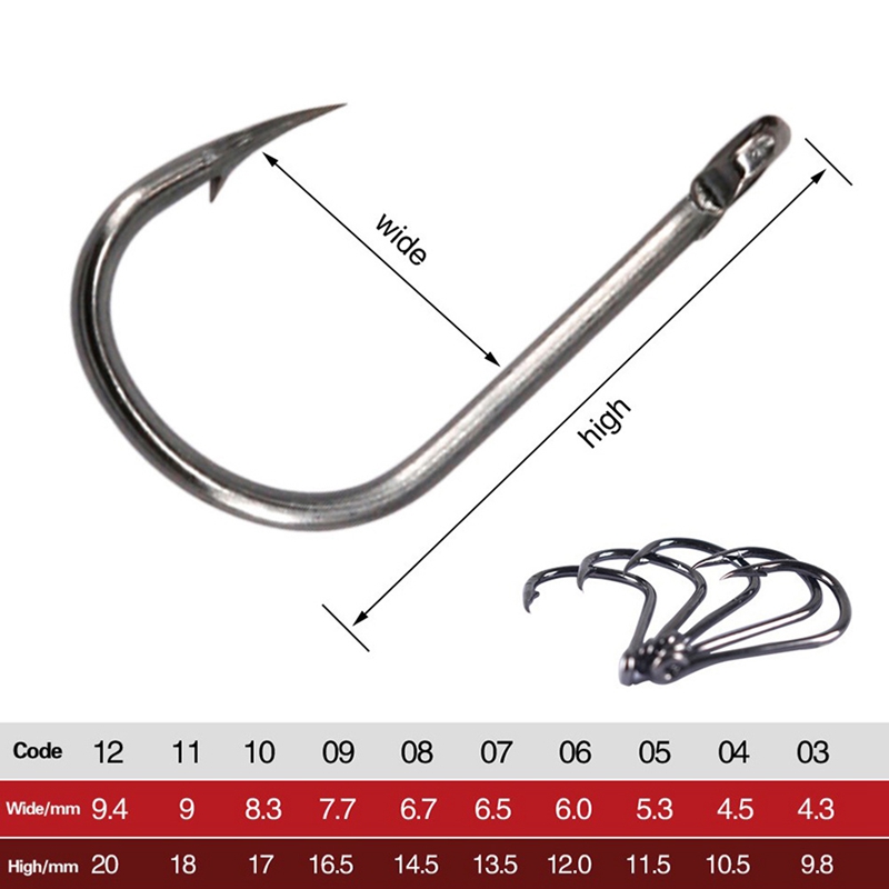 1000 PCS Fishing Hooks Set Hig - Fishing recension och pris