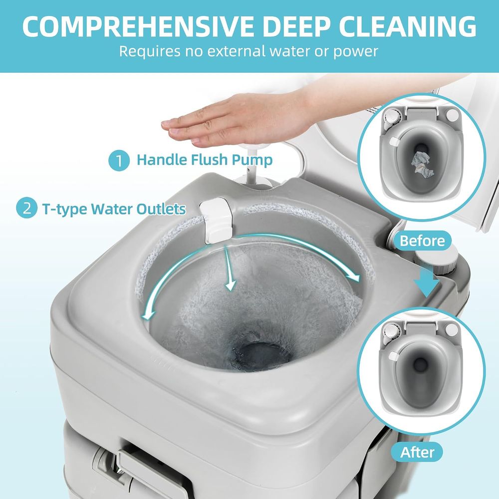 17L Portable Sink for Washing  - Camping recension och pris