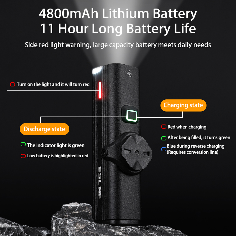 ESLNF Bicycle Front Light 1000 - Rechargeable Bicycle Headlight 1000 Lumen recension och pris